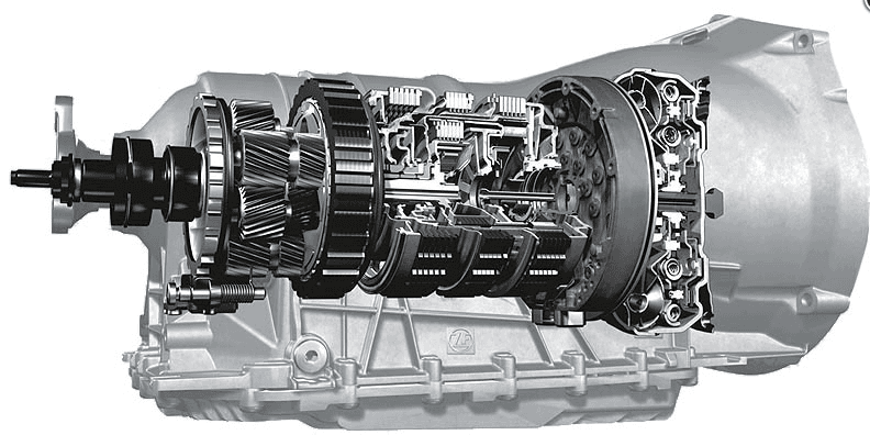 Automatic Transmission: Types, Advantages and Disadvantages