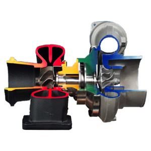 Was ist Turboaufladung und wie funktioniert sie?